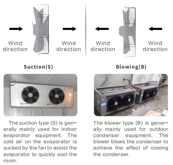 AC External Rotor Axial Fan (12)