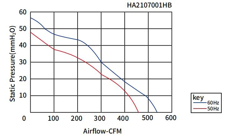 AC Industrial Axial Fan (7)