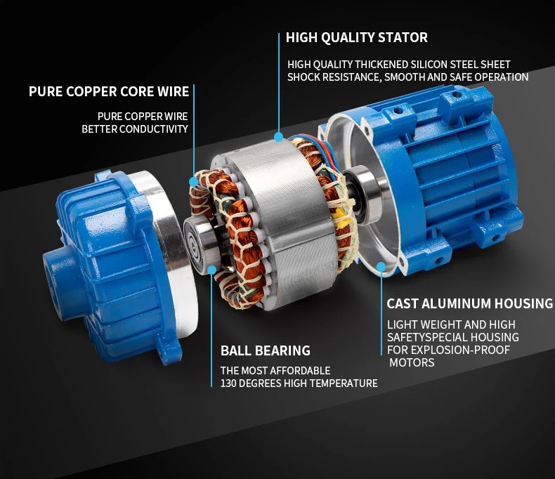 CBF explosion proof exhaust fan is an explosion proof product developed in places that require ventilation