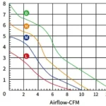 DC Small Axial Fan (4)