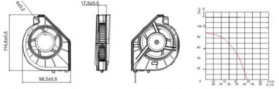 DC Small Quiet Blower (2)